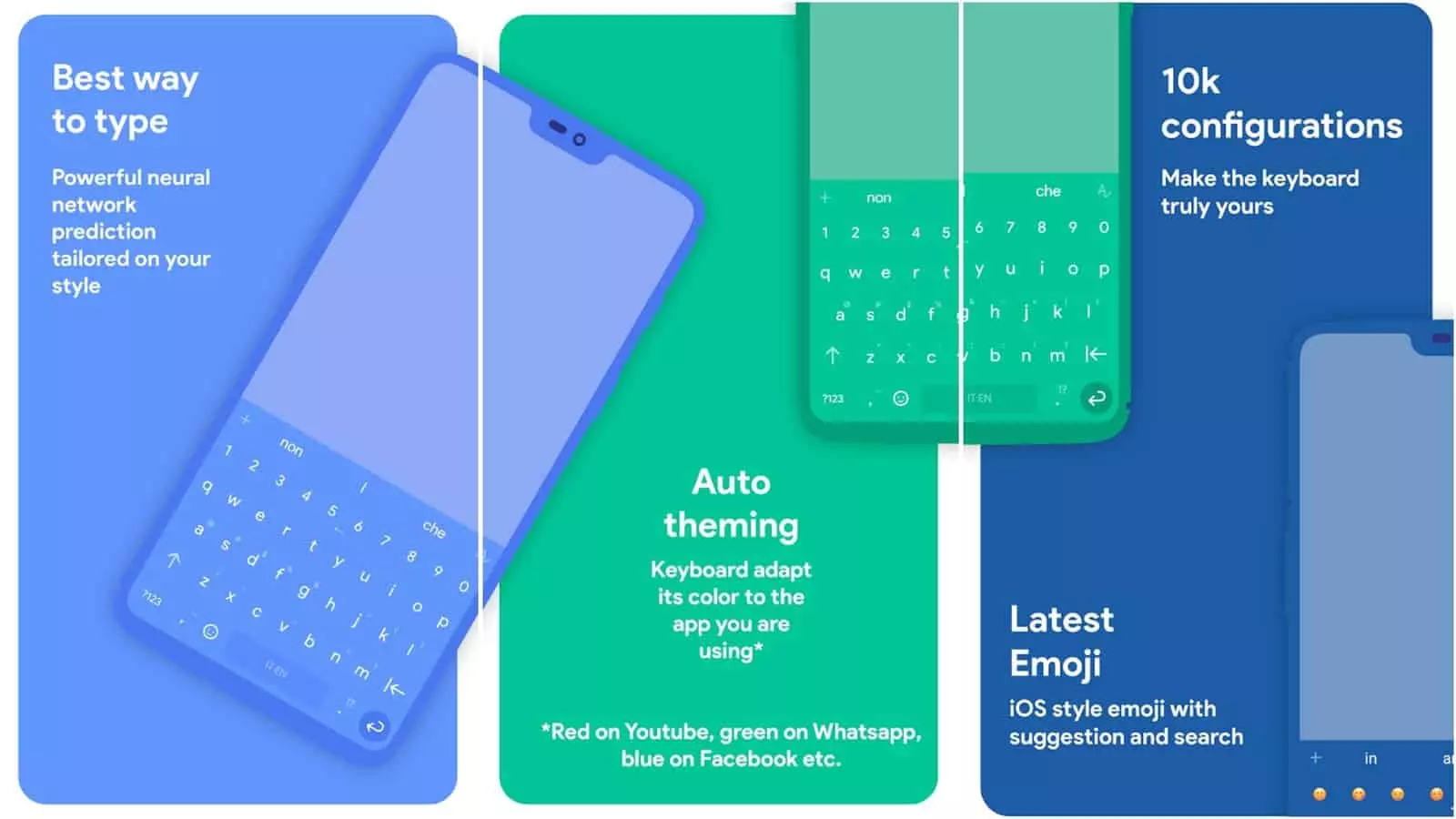 10 Aplikasi Keyboard Android Terbaik 2021